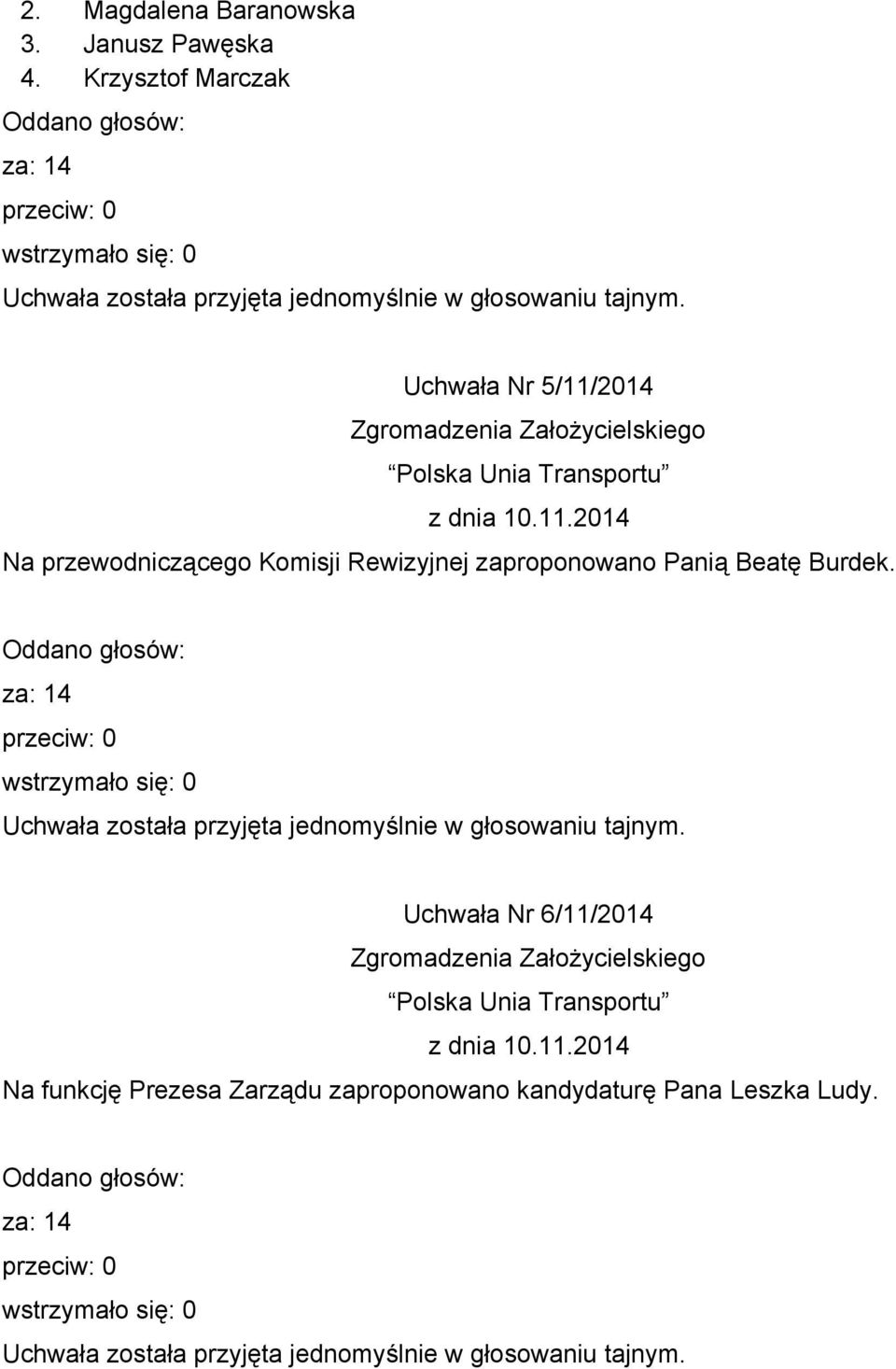 Oddano głosów: za: 14 przeciw: 0 wstrzymało się: 0 Uchwała została przyjęta jednomyślnie w głosowaniu tajnym.