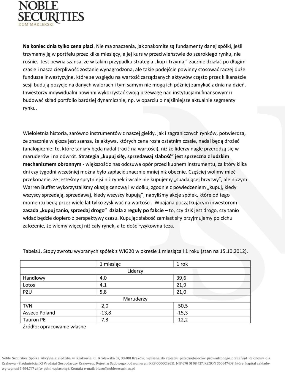 Jest pewna szansa, że w takim przypadku strategia kup i trzymaj zacznie działać po długim czasie i nasza cierpliwość zostanie wynagrodzona, ale takie podejście powinny stosować raczej duże fundusze