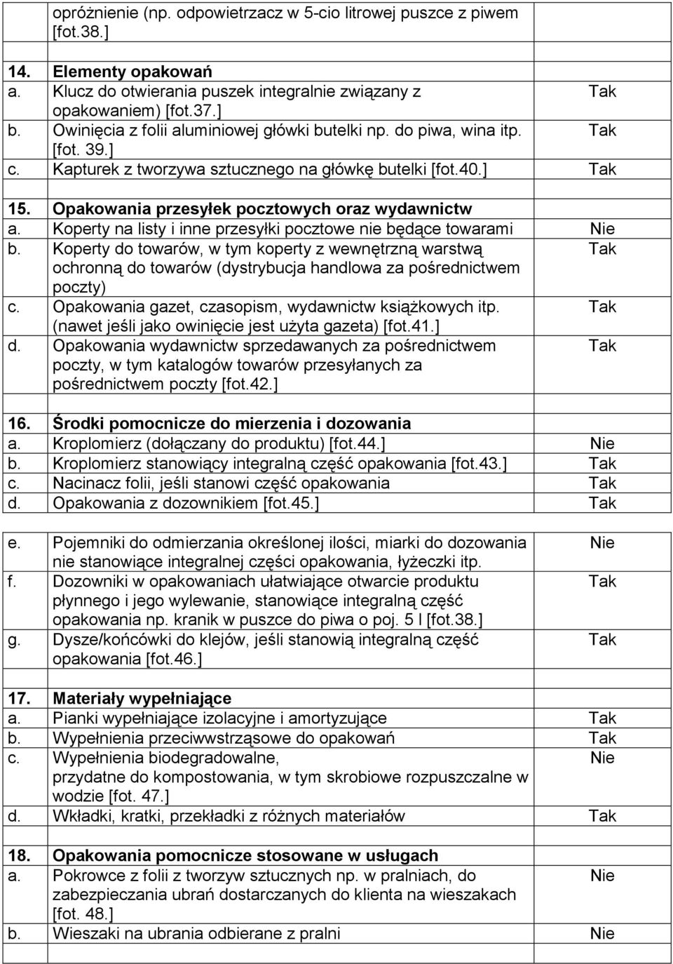 Koperty na listy i inne przesyłki pocztowe nie będące towarami b. Koperty do towarów, w tym koperty z wewnętrzną warstwą ochronną do towarów (dystrybucja handlowa za pośrednictwem poczty) c.