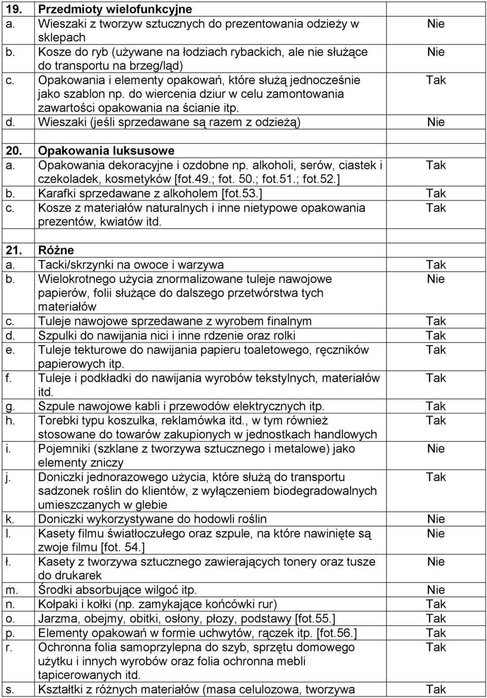 Opakowania luksusowe a. Opakowania dekoracyjne i ozdobne np. alkoholi, serów, ciastek i czekoladek, kosmetyków [fot.49.; fot. 50.; fot.51.; fot.52.] b. Karafki sprzedawane z alkoholem [fot.53.] c.