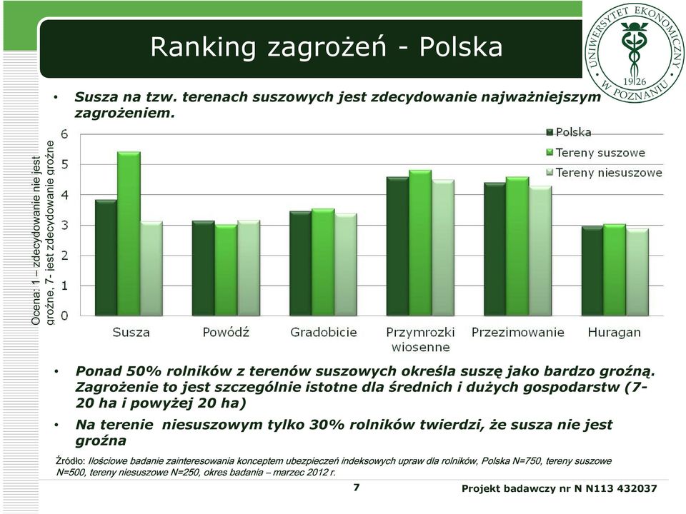 konceptem marzec ubezpieczeń 2 r.