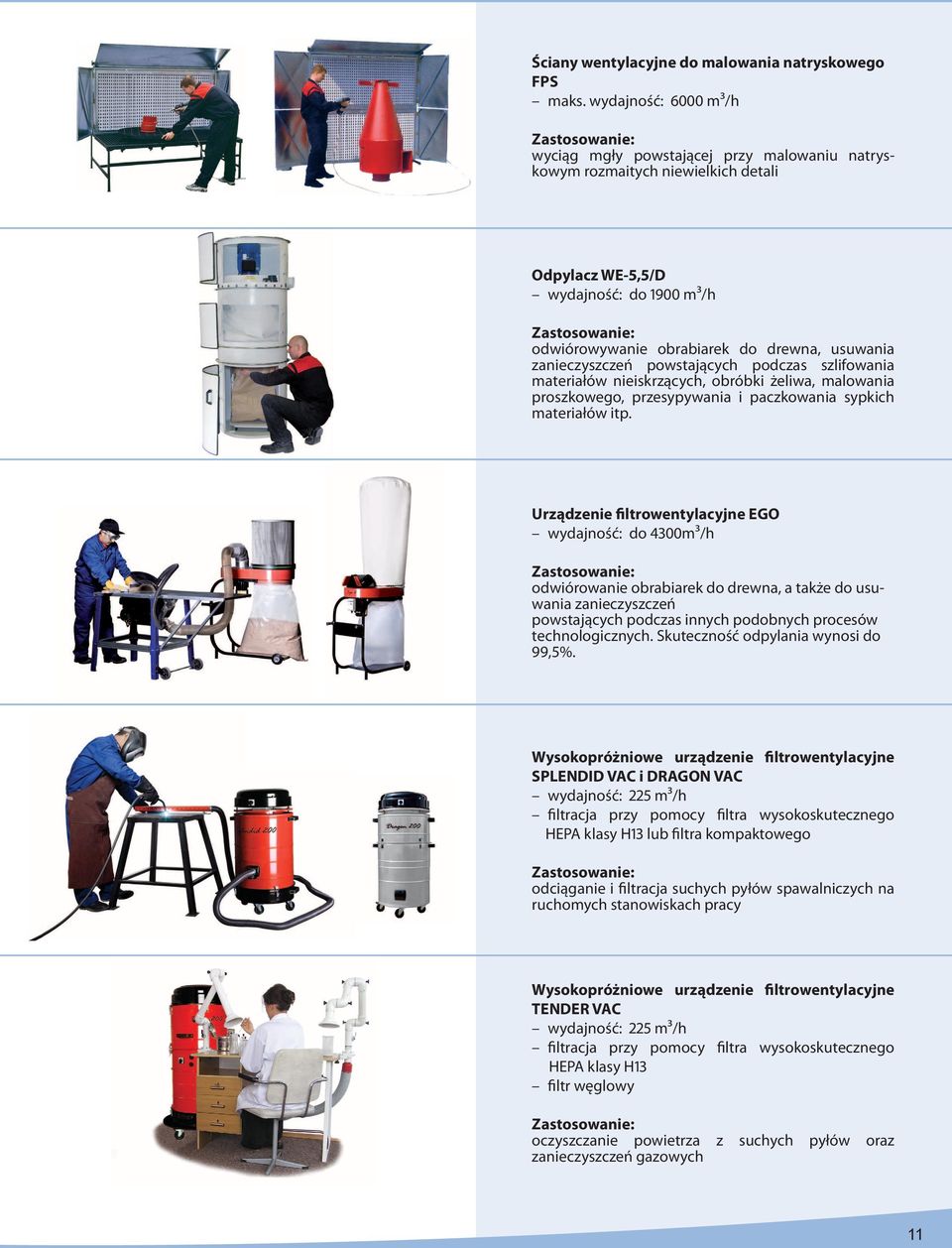 powstających podczas szlifowania materiałów nieiskrzących, obróbki żeliwa, malowania proszkowego, przesypywania i paczkowania sypkich materiałów itp.