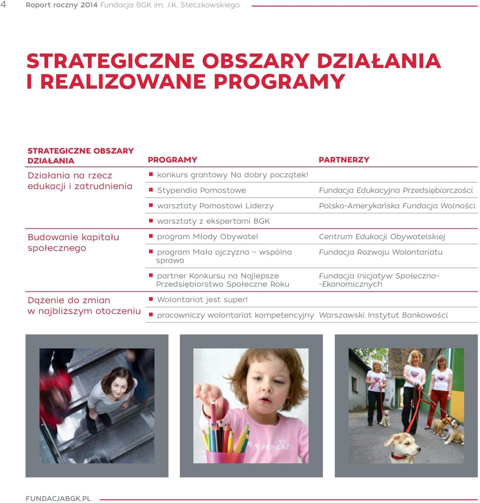 Steczkowskiego STRATEGICZNE OBSZARY DZIAŁANIA I REALIZOWANE PROGRAMY STRATEGICZNE OBSZARY DZIAŁANIA PROGRAMY PARTNERZY Działania na rzecz edukacji i zatrudnienia konkurs grantowy Na dobry