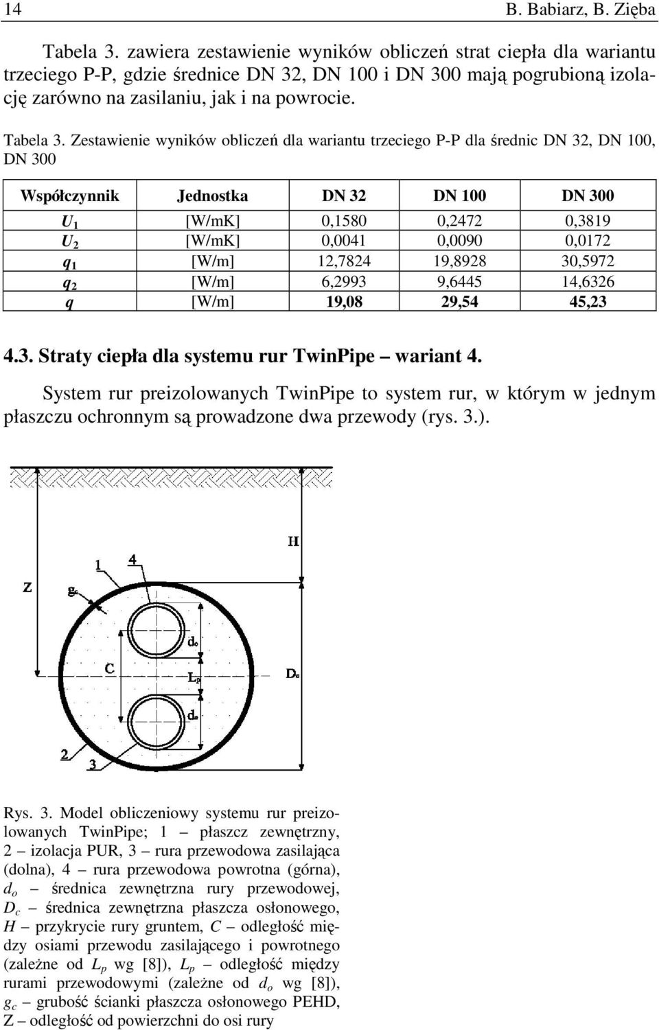 Zestawienie wyników obliczeń dla wariantu trzeciego P-P dla średnic DN 32, DN 100, DN 300 Współczynnik Jednostka DN 32 DN 100 DN 300 U 1 [W/mK] 0,1580 0,2472 0,3819 U 2 [W/mK] 0,0041 0,0090 0,0172 q