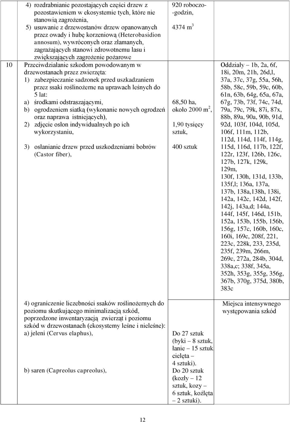 zwierzęta: 1) zabezpieczanie sadzonek przed uszkadzaniem przez ssaki roślinożerne na uprawach leśnych do 5 lat: a) środkami odstraszającymi, b) ogrodzeniem siatką (wykonanie nowych ogrodzeń oraz