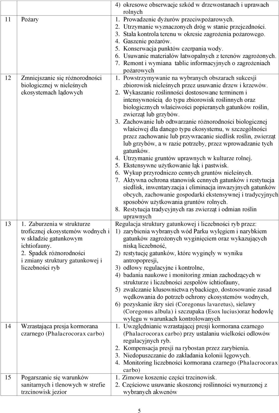 Remont i wymiana tablic informacyjnych o zagrożeniach pożarowych 12 Zmniejszanie się różnorodności biologicznej w nieleśnych ekosystemach lądowych 13 1.