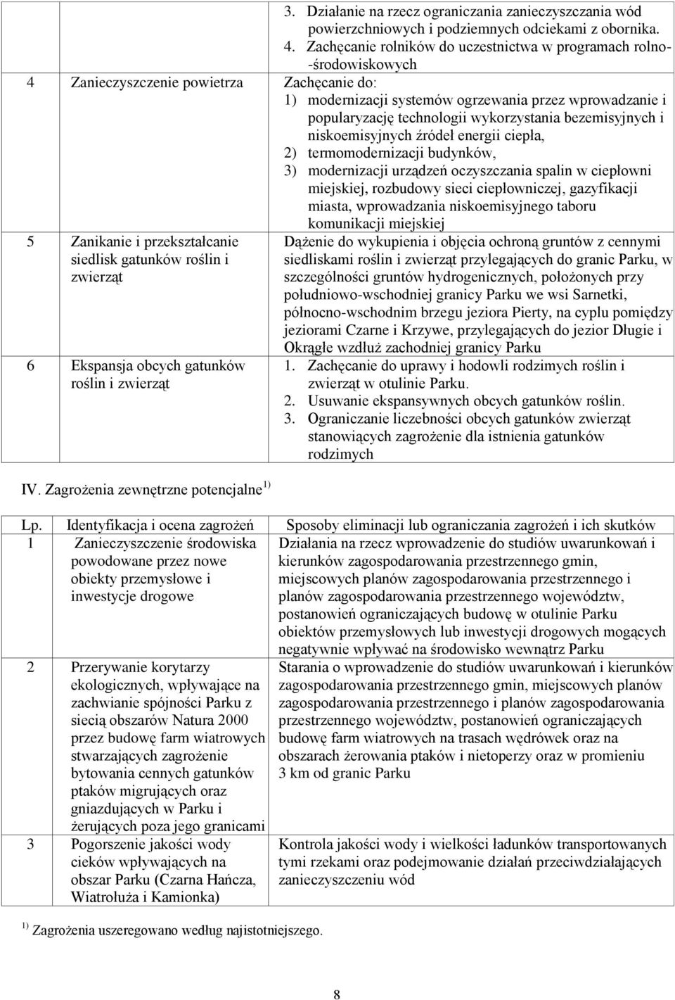 wykorzystania bezemisyjnych i niskoemisyjnych źródeł energii ciepła, 2) termomodernizacji budynków, 3) modernizacji urządzeń oczyszczania spalin w ciepłowni miejskiej, rozbudowy sieci ciepłowniczej,