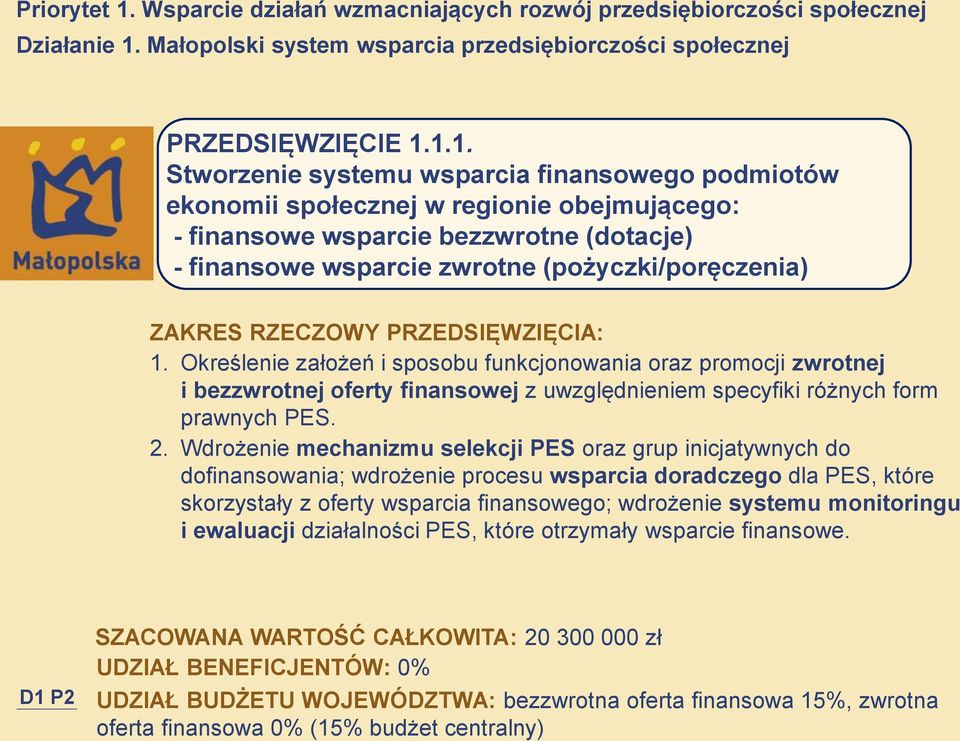 Małopolski system wsparcia przedsiębiorczości społecznej PRZEDSIĘWZIĘCIE 1.