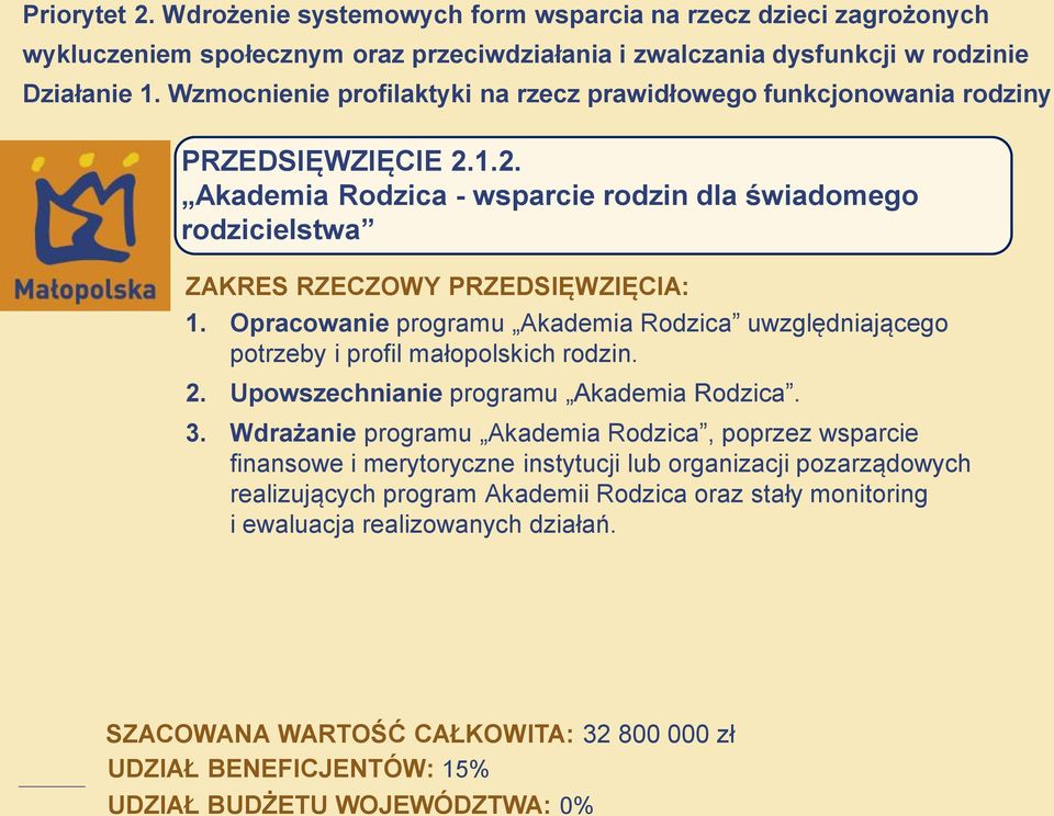 Opracowanie programu Akademia Rodzica uwzględniającego potrzeby i profil małopolskich rodzin. 2. Upowszechnianie programu Akademia Rodzica. 3.
