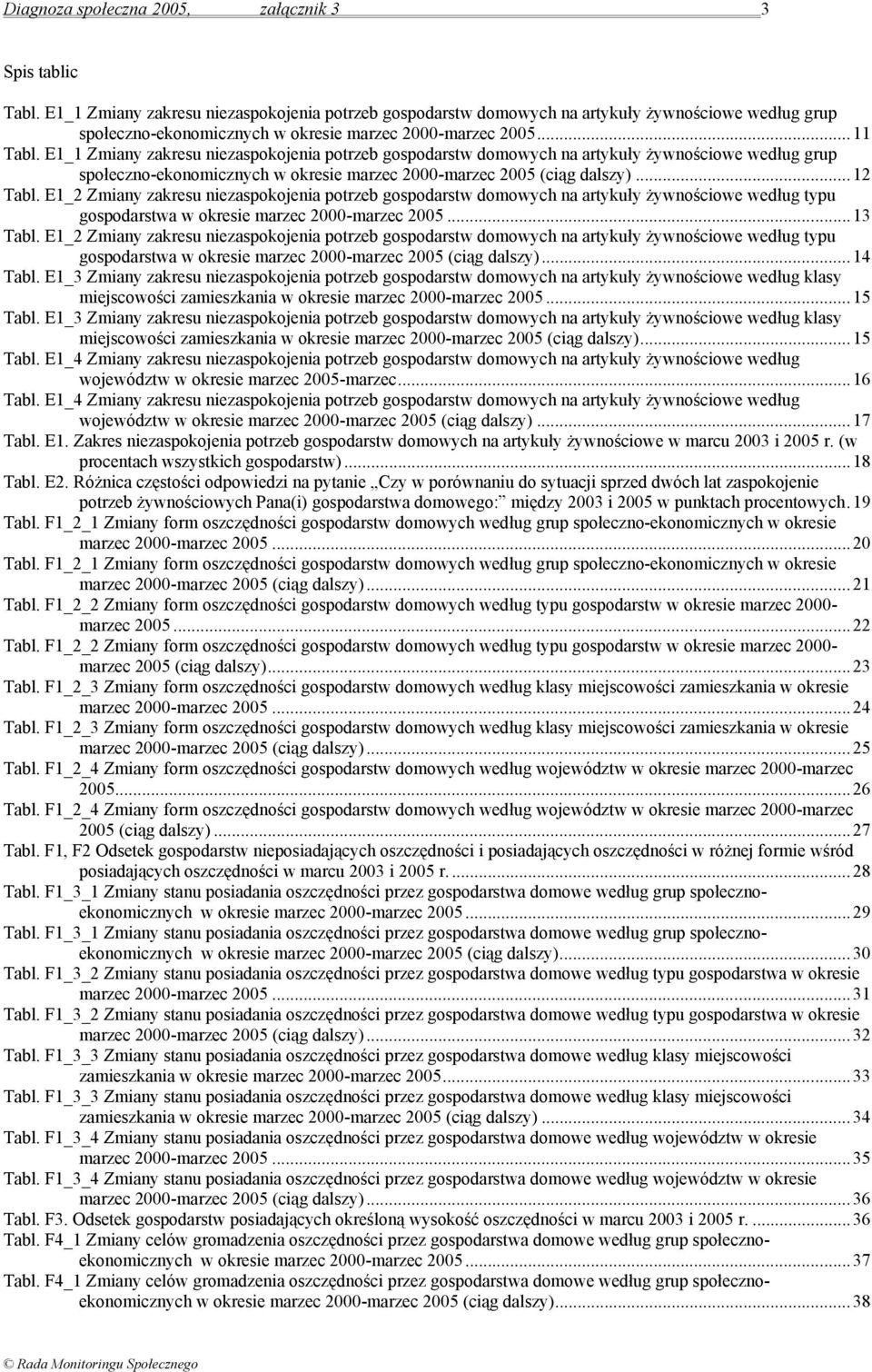 E1_2 Zmiany zakresu niezaspokojenia potrzeb gospodarstw domowych na artykuły żywnościowe według typu gospodarstwa w okresie - 2005...13 Tabl.