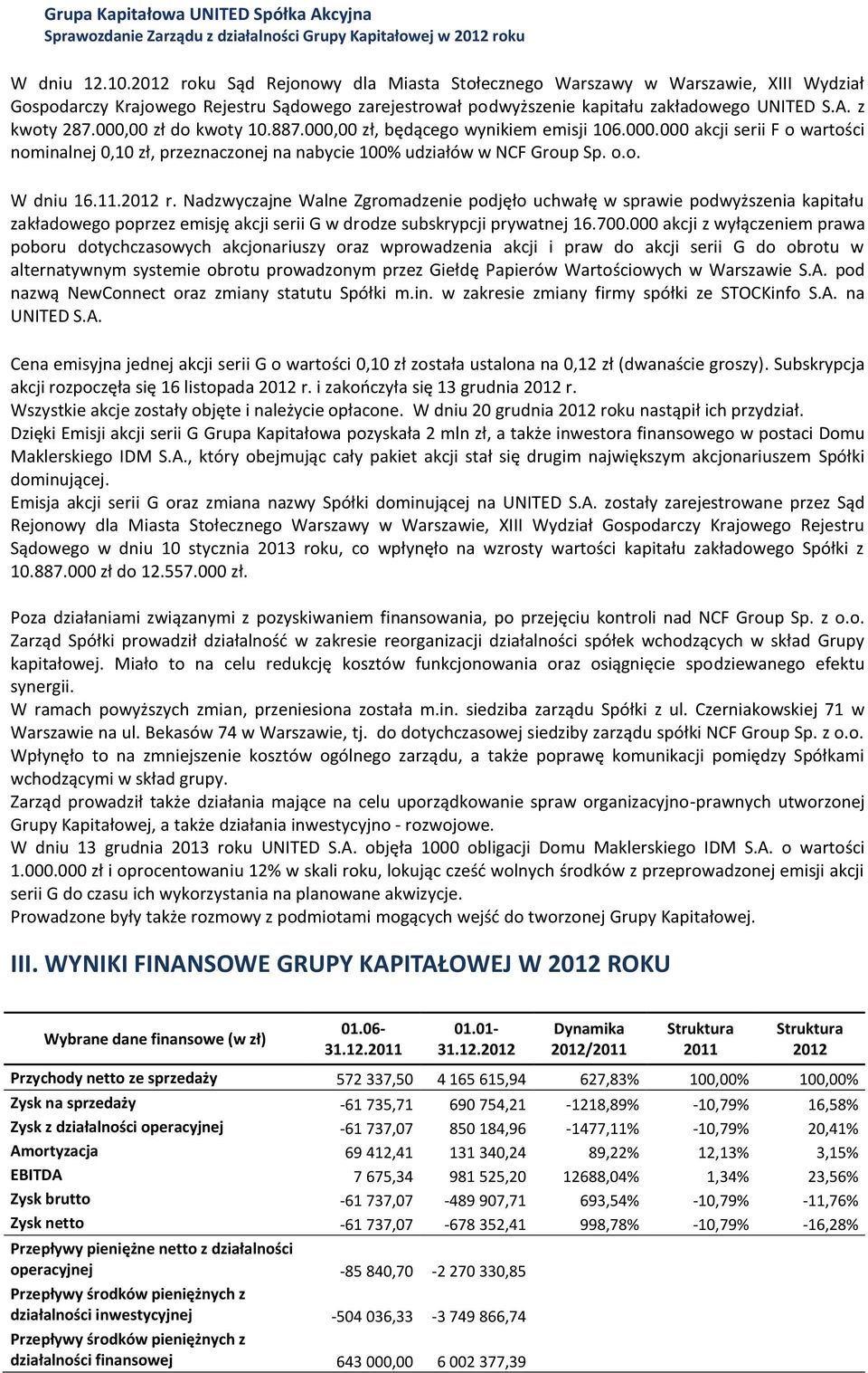 11.2012 r. Nadzwyczajne Walne Zgromadzenie podjęło uchwałę w sprawie podwyższenia kapitału zakładowego poprzez emisję akcji serii G w drodze subskrypcji prywatnej 16.700.