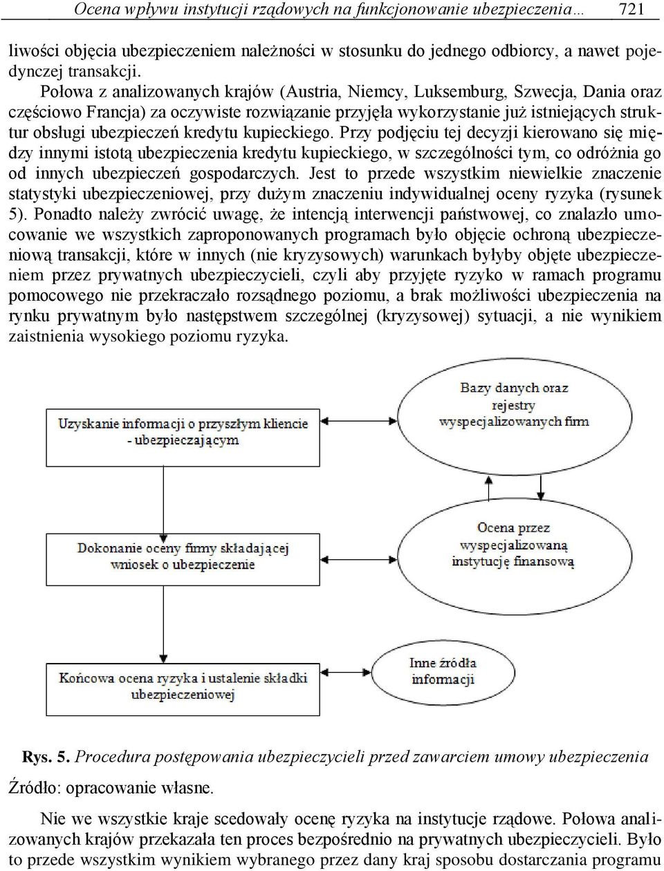 kredytu kupieckiego. Przy podjęciu tej decyzji kierowano się między innymi istotą ubezpieczenia kredytu kupieckiego, w szczególności tym, co odróżnia go od innych ubezpieczeń gospodarczych.