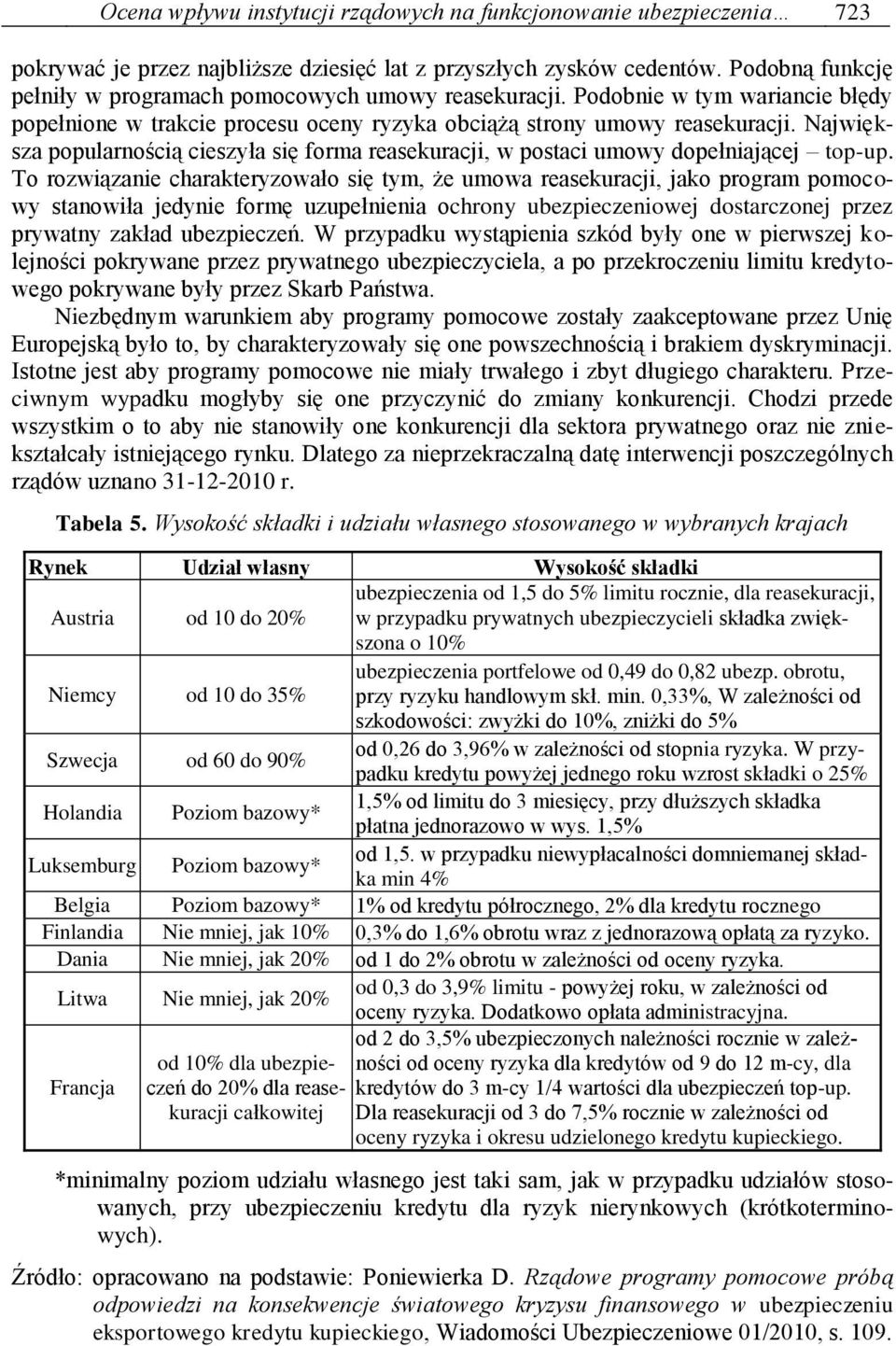 Największa popularnością cieszyła się forma reasekuracji, w postaci umowy dopełniającej top-up.