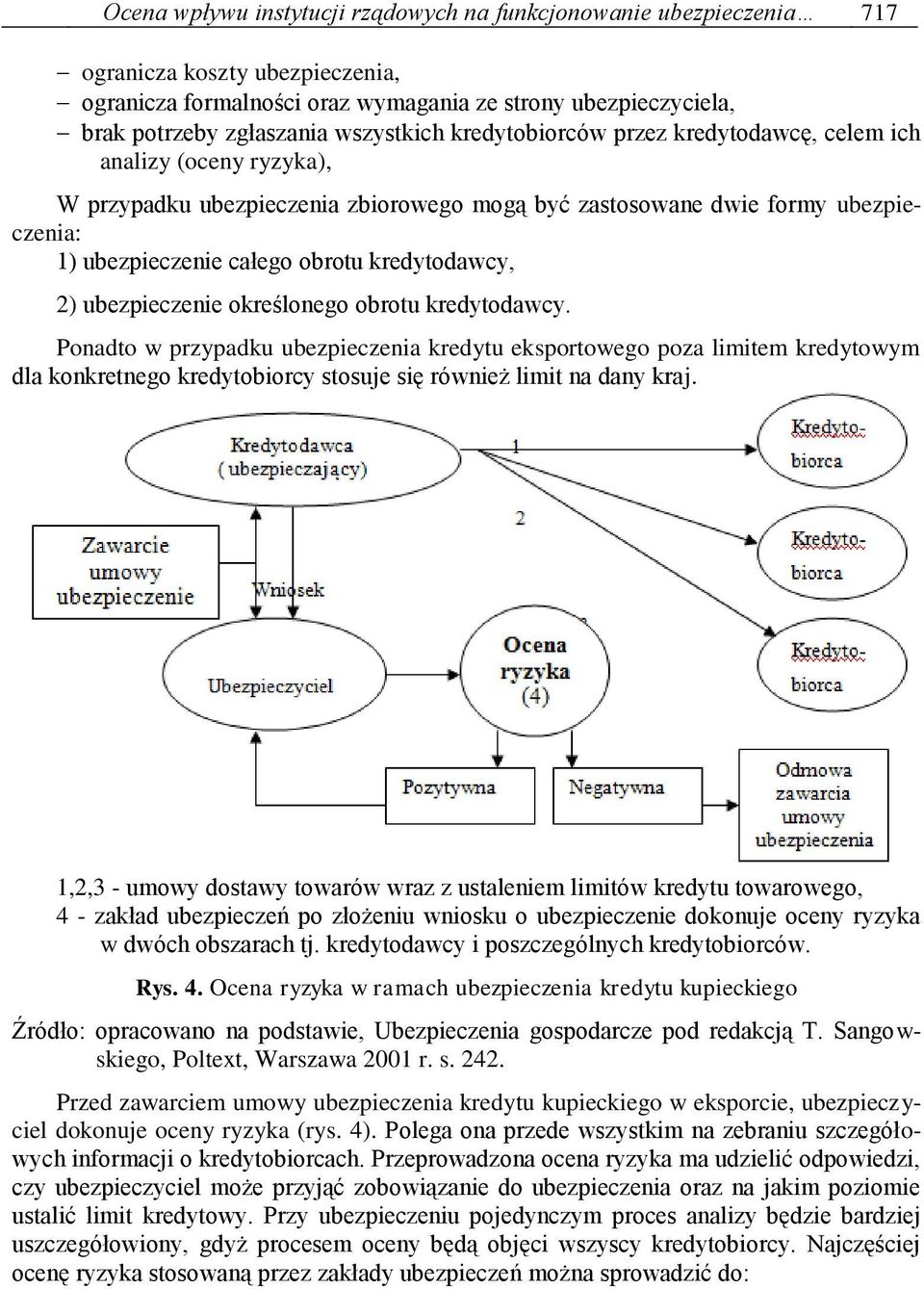 kredytodawcy, 2) ubezpieczenie określonego obrotu kredytodawcy.