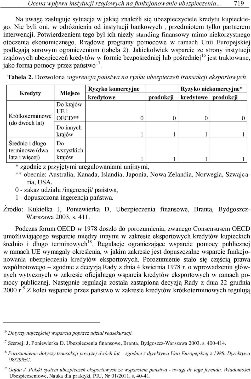 Rządowe programy pomocowe w ramach Unii Europejskiej podlegają surowym ograniczeniom (tabela 2).