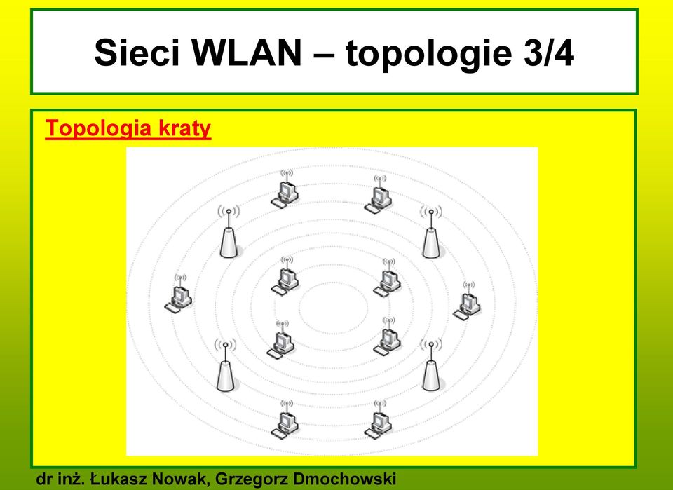 topologie