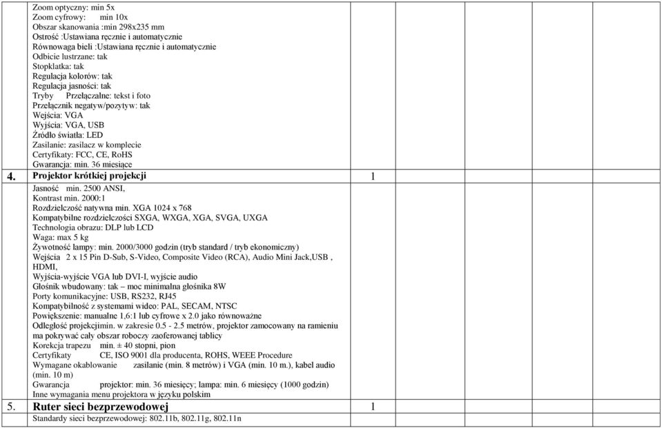 w komplecie Certyfikaty: FCC, CE, RoHS Gwarancja: min. 36 miesiące 4. Projektor krótkiej projekcji 1 Jasność min. 2500 ANSI, Kontrast min. 2000:1 Rozdzielczość natywna min.