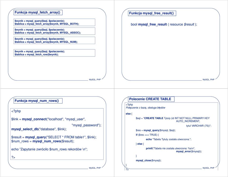 mysql_query($sql, $polaczenie); $tablica = mysql_fetch_row($wynik); Funkcja mysql_num_rows() $link = mysql_connect("localhost", "mysql_user", mysql_select_db("database", $link); "mysql_password");