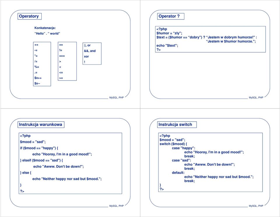 "; echo "$text"; Instrukcja warunkowa Instrukcja switch $mood = "sad"; if ($mood == "happy") { echo "Hooray, I'm in a good mood!