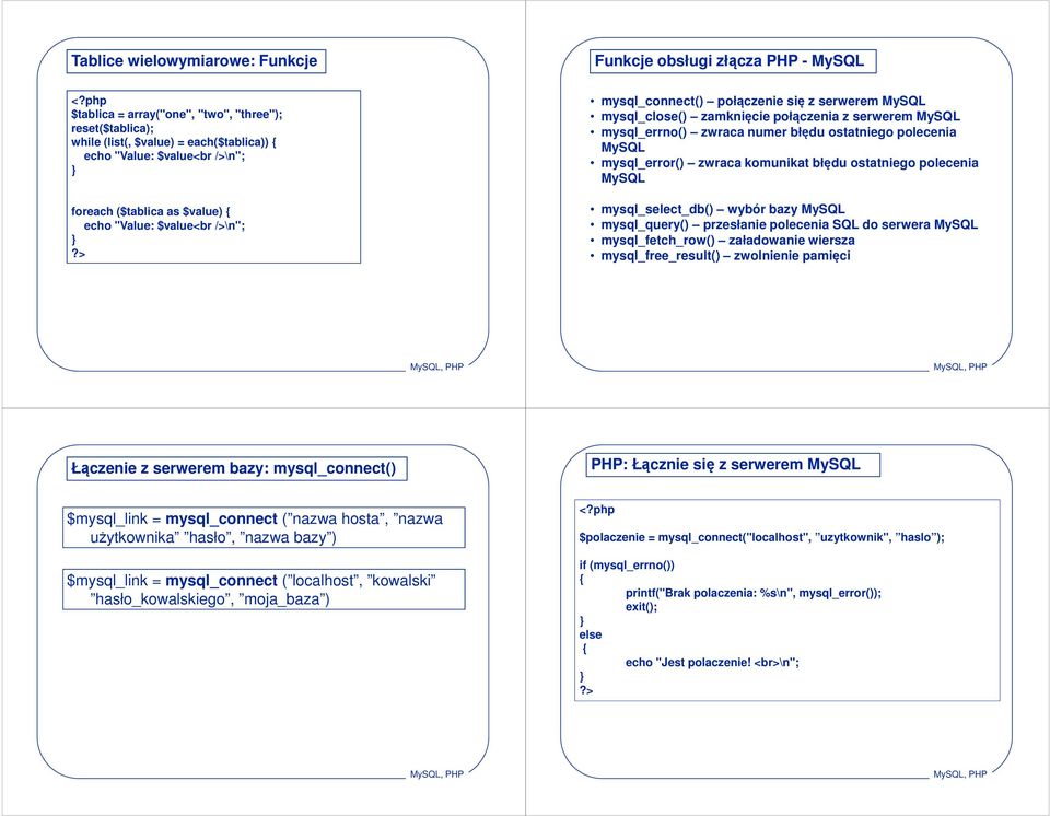 ostatniego polecenia MySQL mysql_error() zwraca komunikat błędu ostatniego polecenia MySQL mysql_select_db() wybór bazy MySQL mysql_query() przesłanie polecenia SQL do serwera MySQL mysql_fetch_row()