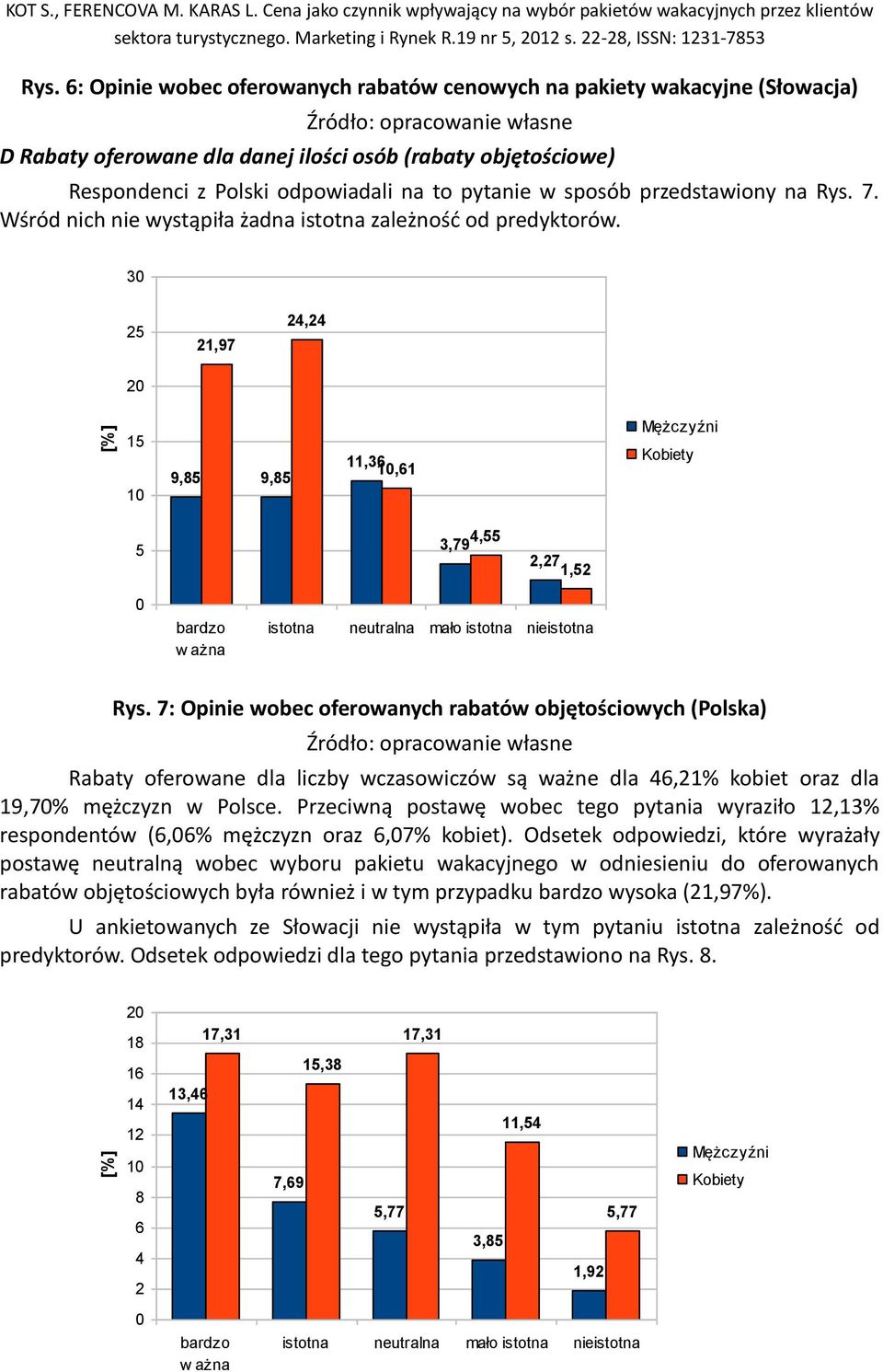 przedstawiony na Rys. 7. Wśród nich nie wystąpiła żadna istotna zależnośd od predyktorów. 3 21,97 24,24 9,8 9,8 11,36,61 4, 3,79 2,27 1,2 istotna neutralna mało istotna nieistotna Rys.