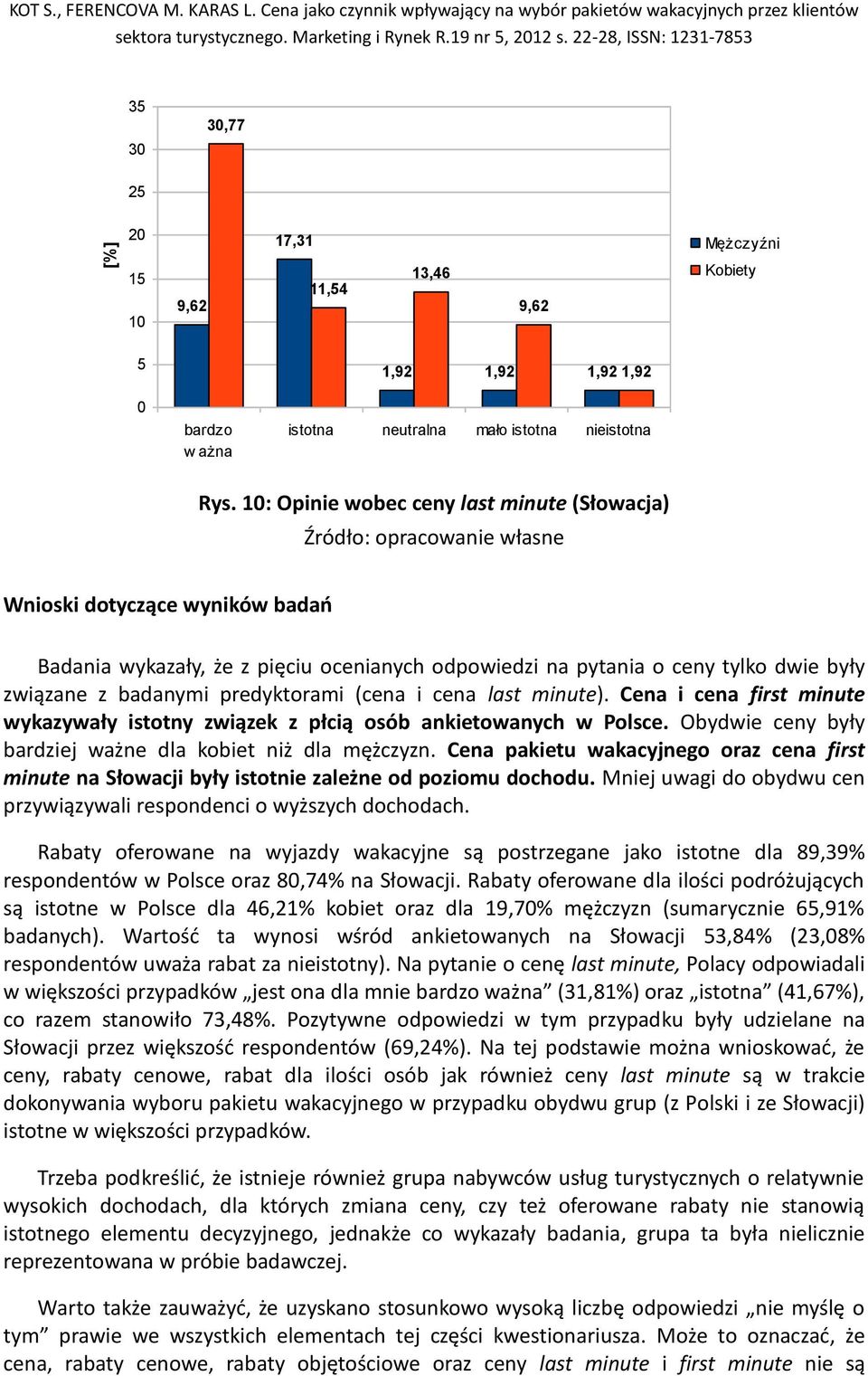 i cena last minute). Cena i cena first minute wykazywały istotny związek z płcią osób ankietowanych w Polsce. Obydwie ceny były bardziej ważne dla kobiet niż dla mężczyzn.