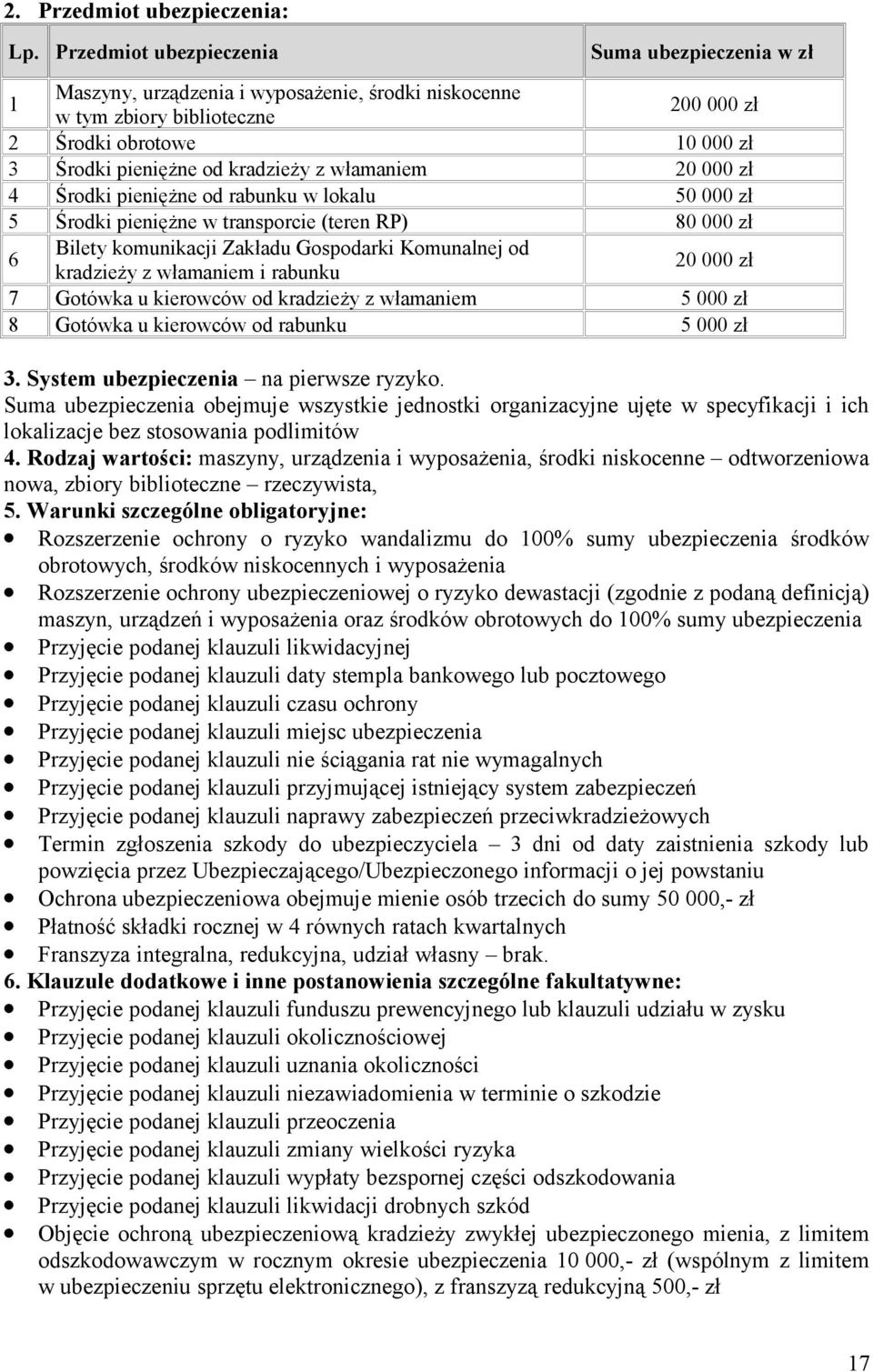 z włamaniem 20 000 zł 4 Środki pieniężne od rabunku w lokalu 50 000 zł 5 Środki pieniężne w transporcie (teren RP) 80 000 zł 6 Bilety komunikacji Zakładu Gospodarki Komunalnej od kradzieży z