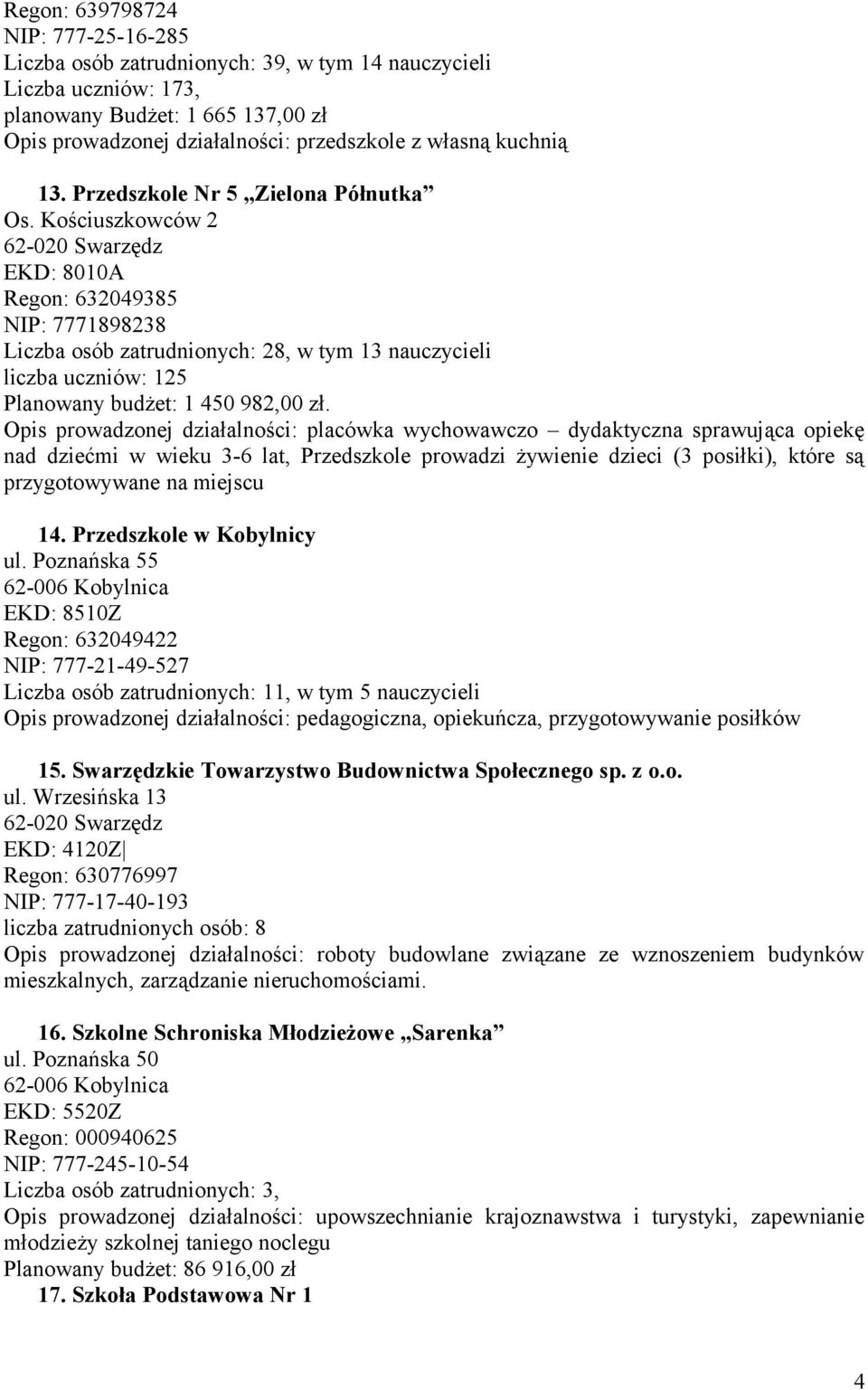 Kościuszkowców 2 62-020 Swarzędz EKD: 8010A Regon: 632049385 NIP: 7771898238 Liczba osób zatrudnionych: 28, w tym 13 nauczycieli liczba uczniów: 125 Planowany budżet: 1 450 982,00 zł.