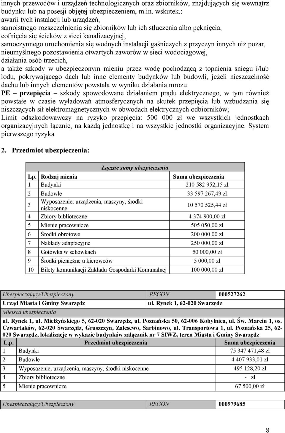 wodnych instalacji gaśniczych z przyczyn innych niż pożar, nieumyślnego pozostawienia otwartych zaworów w sieci wodociągowej, działania osób trzecich, a także szkody w ubezpieczonym mieniu przez wodę