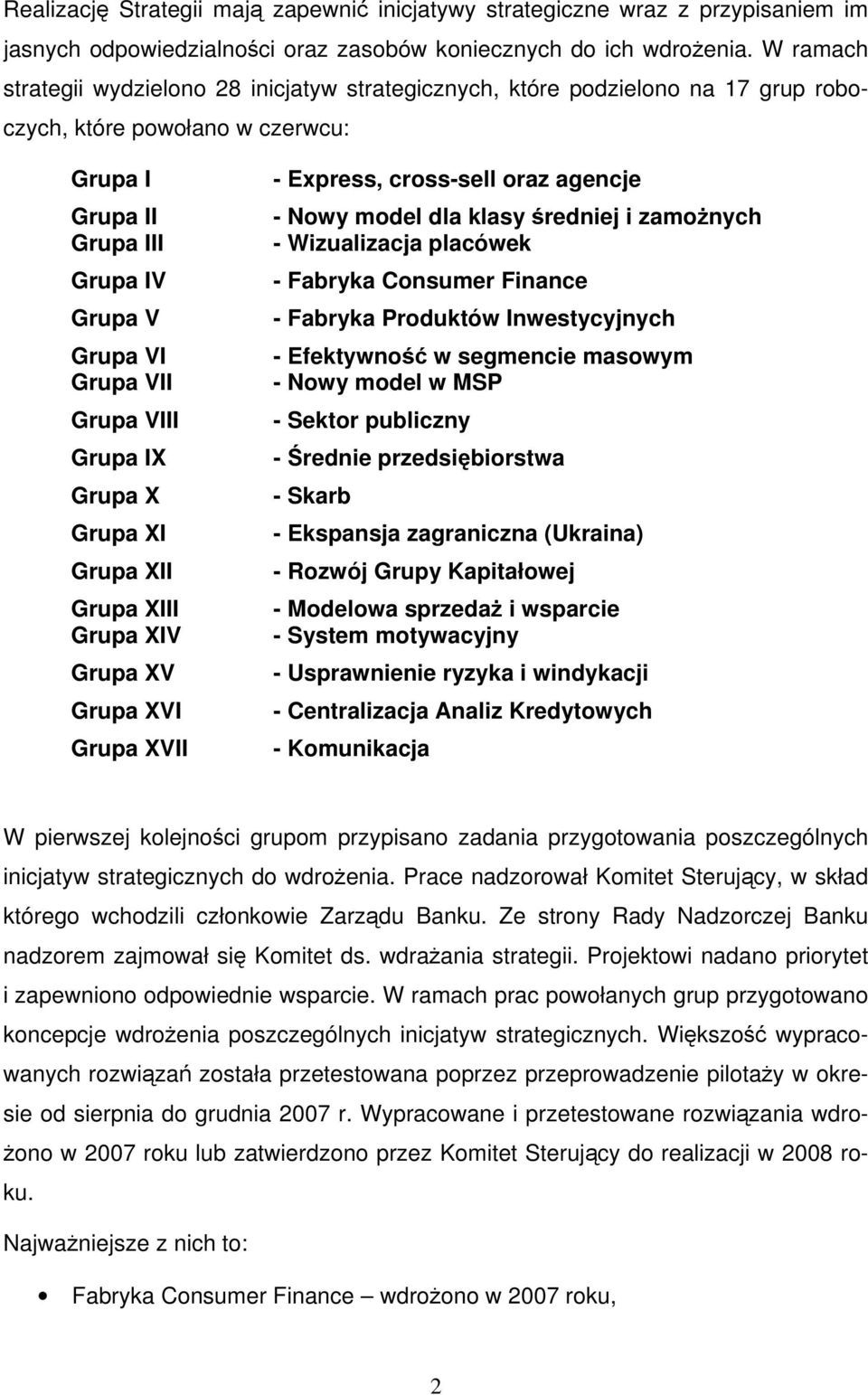 Grupa IX Grupa X Grupa XI Grupa XII Grupa XIII Grupa XIV Grupa XV Grupa XVI Grupa XVII - Express, cross-sell oraz agencje - Nowy model dla klasy średniej i zamożnych - Wizualizacja placówek - Fabryka