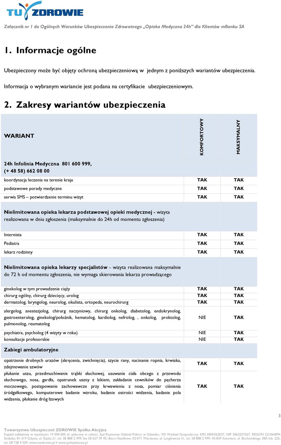 potwierdzenie terminu wizyt Nielimitowana opieka lekarza podstawowej opieki medycznej - wizyta realizowana w dniu zgłoszenia (maksymalnie do 24h od momentu zgłoszenia) Internista Pediatra lekarz