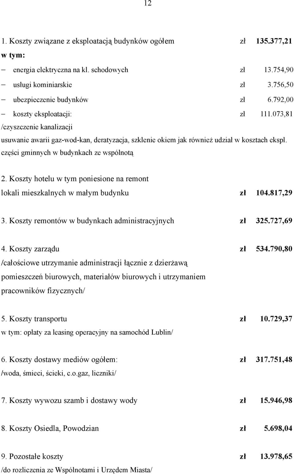 części gminnych w budynkach ze wspólnotą 2. Koszty hotelu w tym poniesione na remont lokali mieszkalnych w małym budynku zł 104.817,29 3. Koszty remontów w budynkach administracyjnych zł 325.727,69 4.