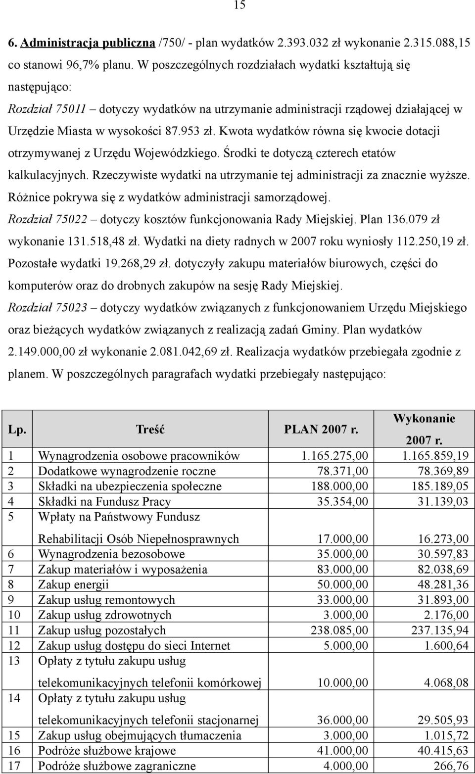 Kwota wydatków równa się kwocie dotacji otrzymywanej z Urzędu Wojewódzkiego. Środki te dotyczą czterech etatów kalkulacyjnych. Rzeczywiste wydatki na utrzymanie tej administracji za znacznie wyższe.