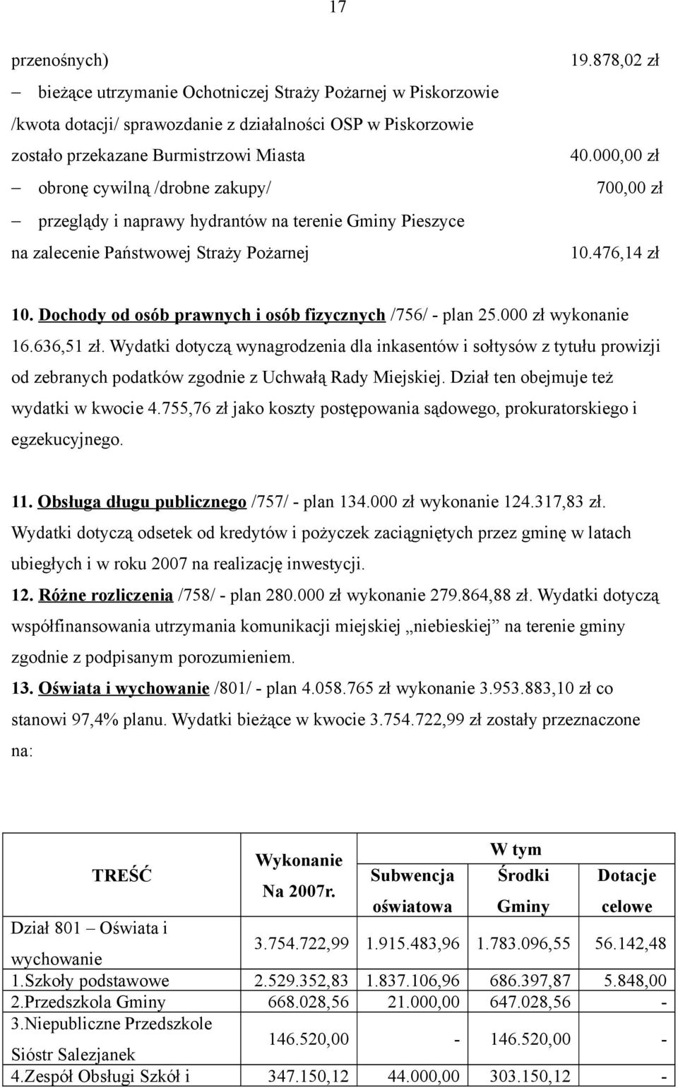 Dochody od osób prawnych i osób fizycznych /756/ - plan 25.000 zł wykonanie 16.636,51 zł.