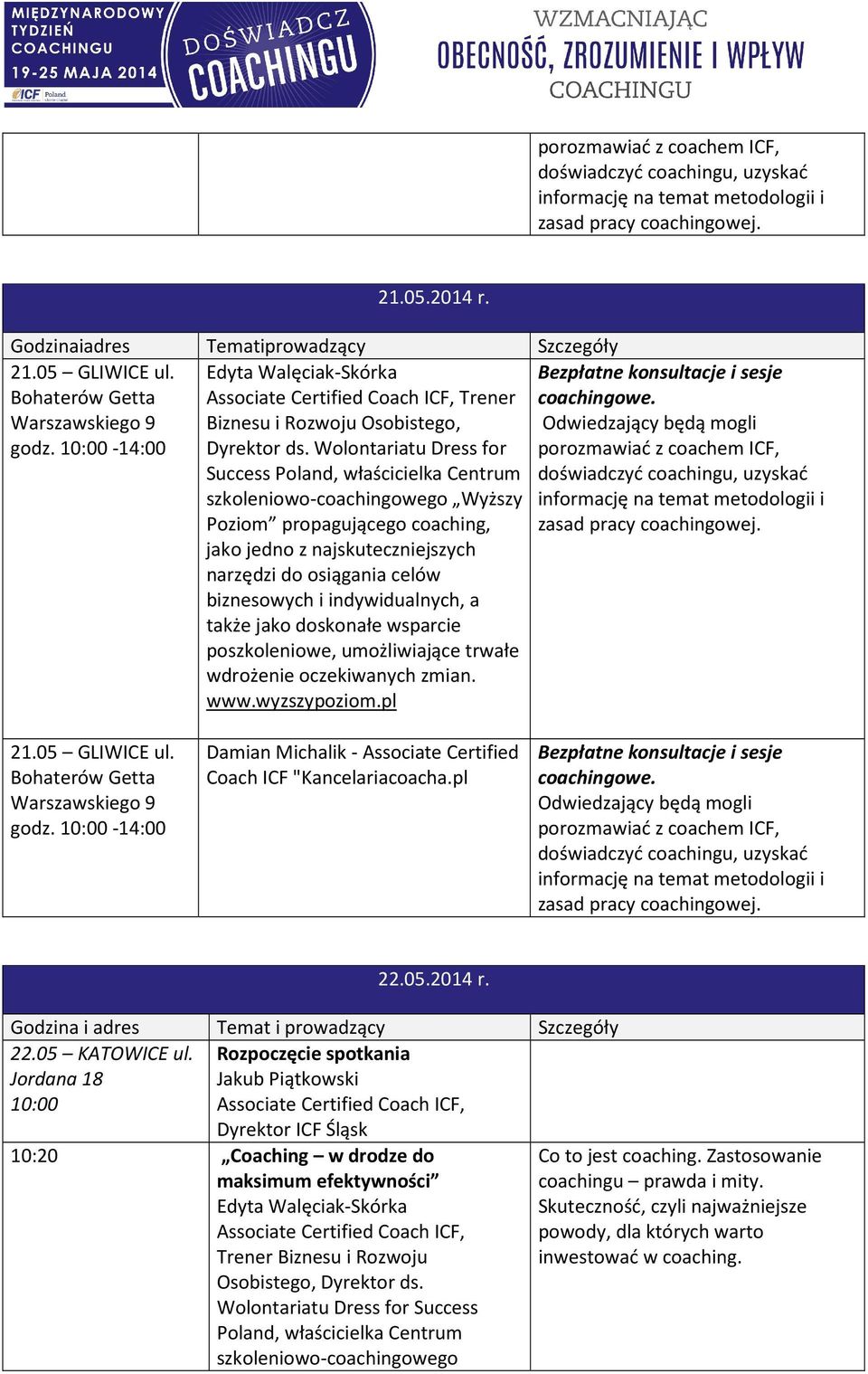 także jako doskonałe wsparcie poszkoleniowe, umożliwiające trwałe wdrożenie oczekiwanych zmian. 21.05 GLIWICE ul. Bohaterów Getta Warszawskiego 9 Coach ICF "Kancelariacoacha.pl 22.05.2014 r. 22.05 KATOWICE ul.