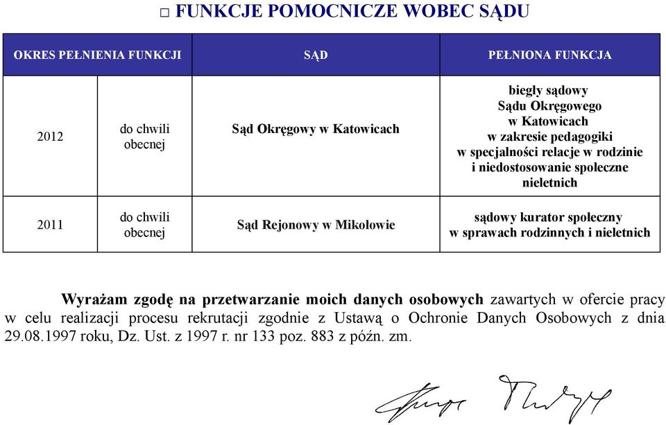 Rejonowy w Mikołowie sądowy kurator społeczny w sprawach rodzinnych i nieletnich Wyrażam zgodę na przetwarzanie moich danych osobowych zawartych w