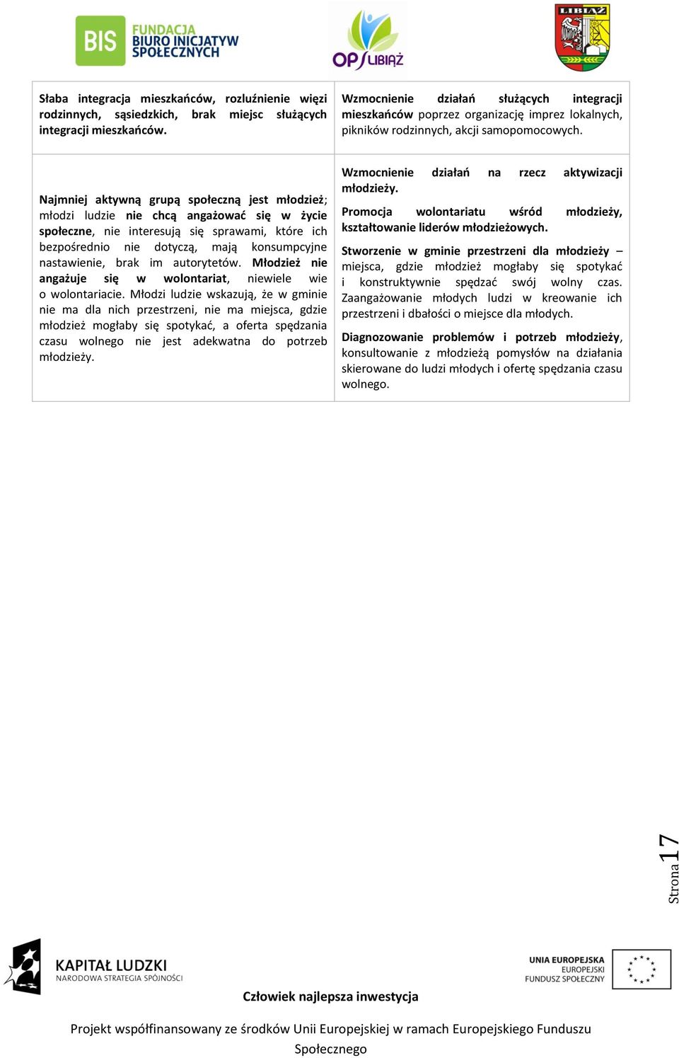 Najmniej aktywną grupą społeczną jest młodzież; młodzi ludzie nie chcą angażować się w życie społeczne, nie interesują się sprawami, które ich bezpośrednio nie dotyczą, mają konsumpcyjne nastawienie,