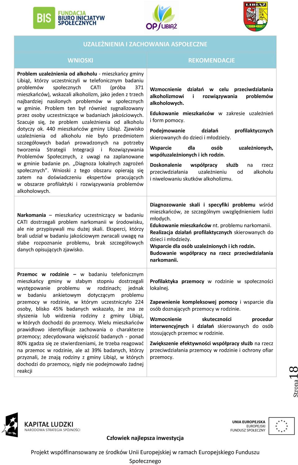 Problem ten był również sygnalizowany przez osoby uczestniczące w badaniach jakościowych. Szacuje się, że problem uzależnienia od alkoholu dotyczy ok. 440 mieszkańców gminy Libiąż.