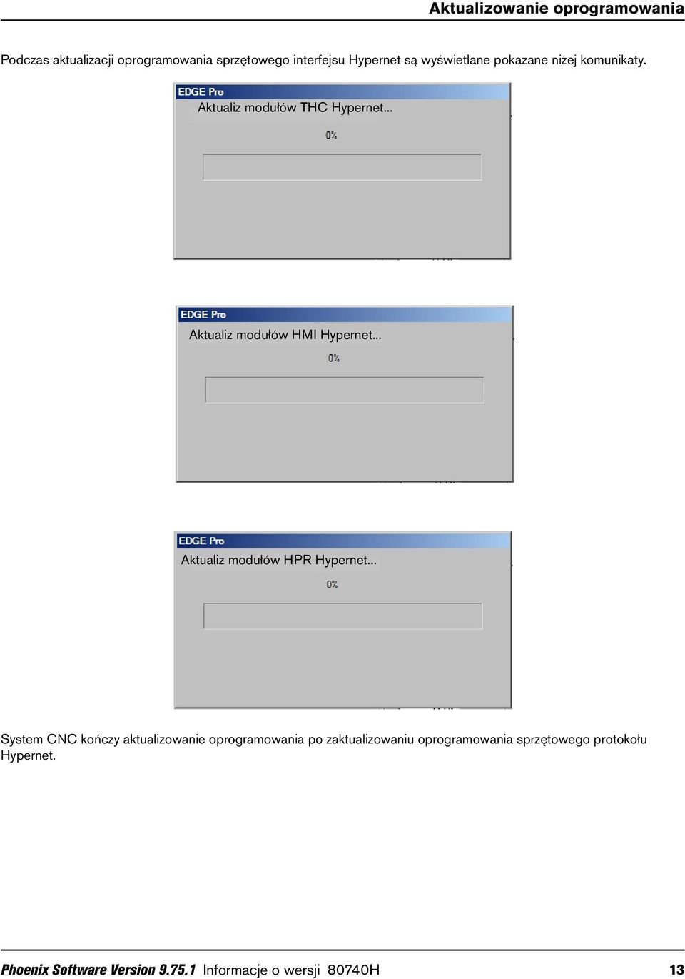 .. Aktualiz modułów HPR Hypernet.