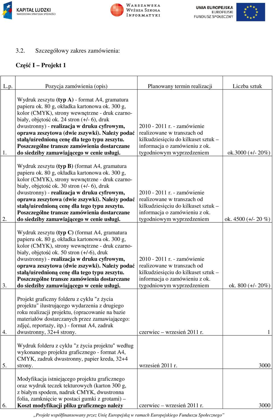 Należy podać stałą/uśrednioną cenę dla tego typu zeszytu. Poszczególne transze zamówienia dostarczane do siedziby zamawiającego w cenie usługi. Wydruk zeszytu (typ B) (format A4, gramatura papieru ok.