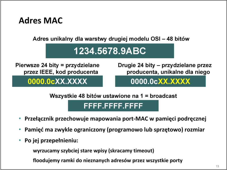 XXXX Drugie 24 bity przydzielane przez producenta, unikalne dla niego 0000.0cXX.XXXX Wszystkie 48 bitów ustawione na 1 = broadcast FFFF.