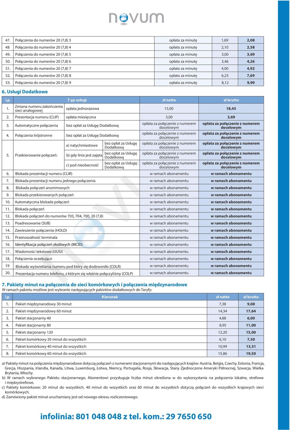 numerów 20 (7,8) 9 opłata za minutę 8,12 9,99 6.