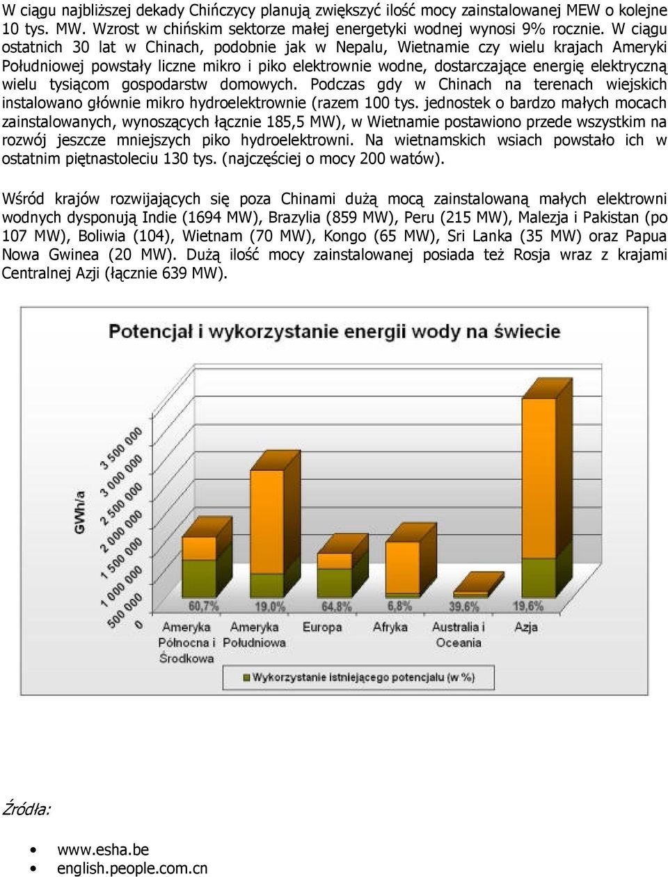 tysiącom gospodarstw domowych. Podczas gdy w Chinach na terenach wiejskich instalowano głównie mikro hydroelektrownie (razem 100 tys.
