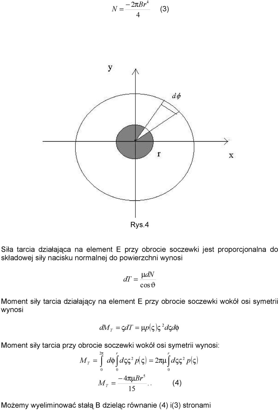 powiezchni wynosi µ dn d = cosϑ omen siły acia działający na elemen E pzy obocie soczewki wokół osi symeii
