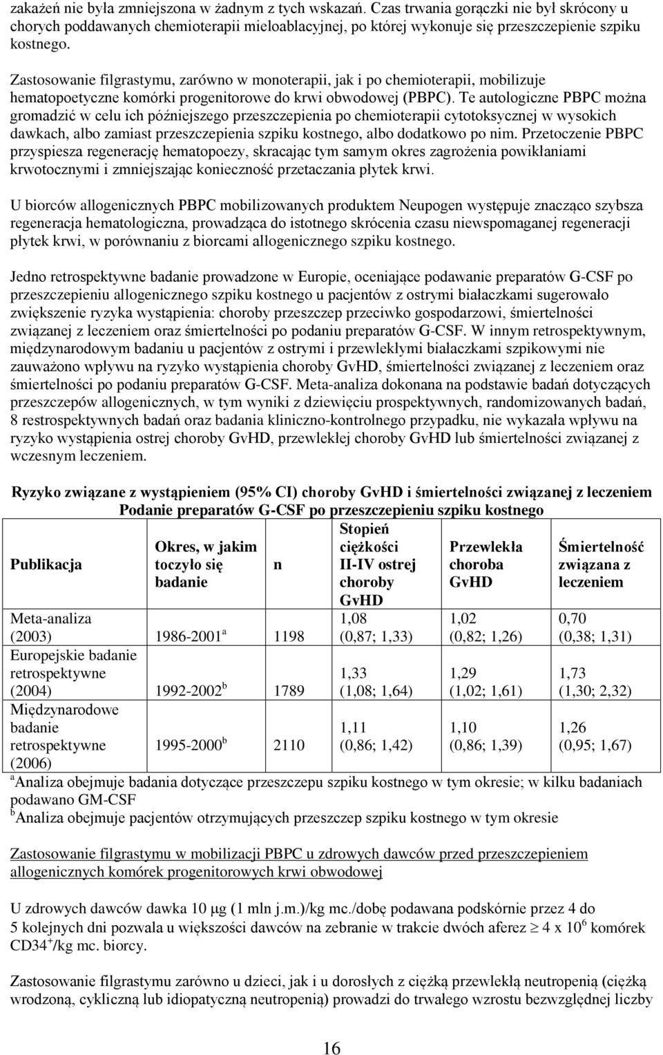 Zastosowanie filgrastymu, zarówno w monoterapii, jak i po chemioterapii, mobilizuje hematopoetyczne komórki progenitorowe do krwi obwodowej (PBPC).