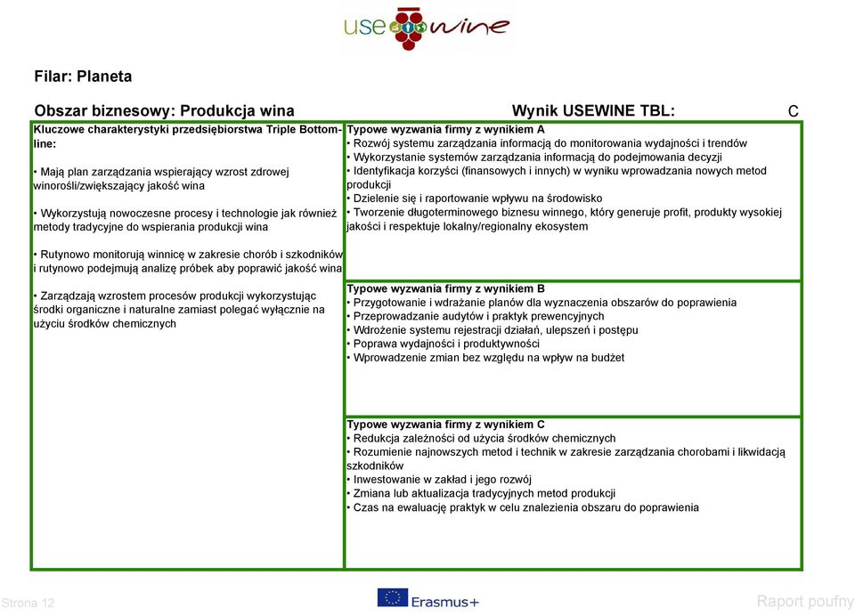 do monitorowania wydajności i trendów Wykorzystanie systemów zarządzania informacją do podejmowania decyzji Identyfikacja korzyści (finansowych i innych) w wyniku wprowadzania nowych metod produkcji