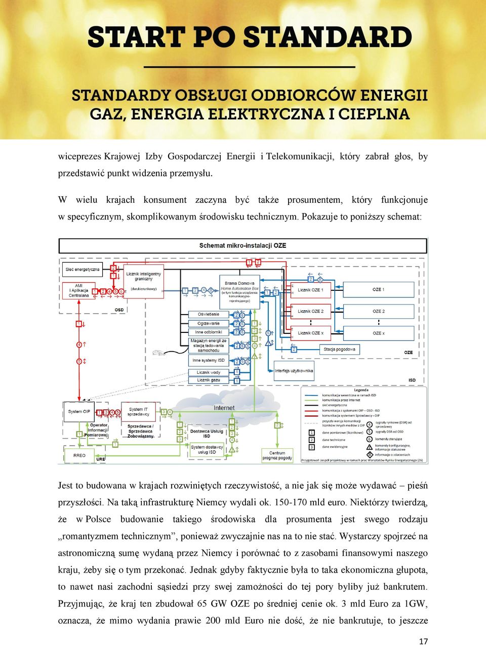 Pokazuje to poniższy schemat: Jest to budowana w krajach rozwiniętych rzeczywistość, a nie jak się może wydawać pieśń przyszłości. Na taką infrastrukturę Niemcy wydali ok. 150-170 mld euro.