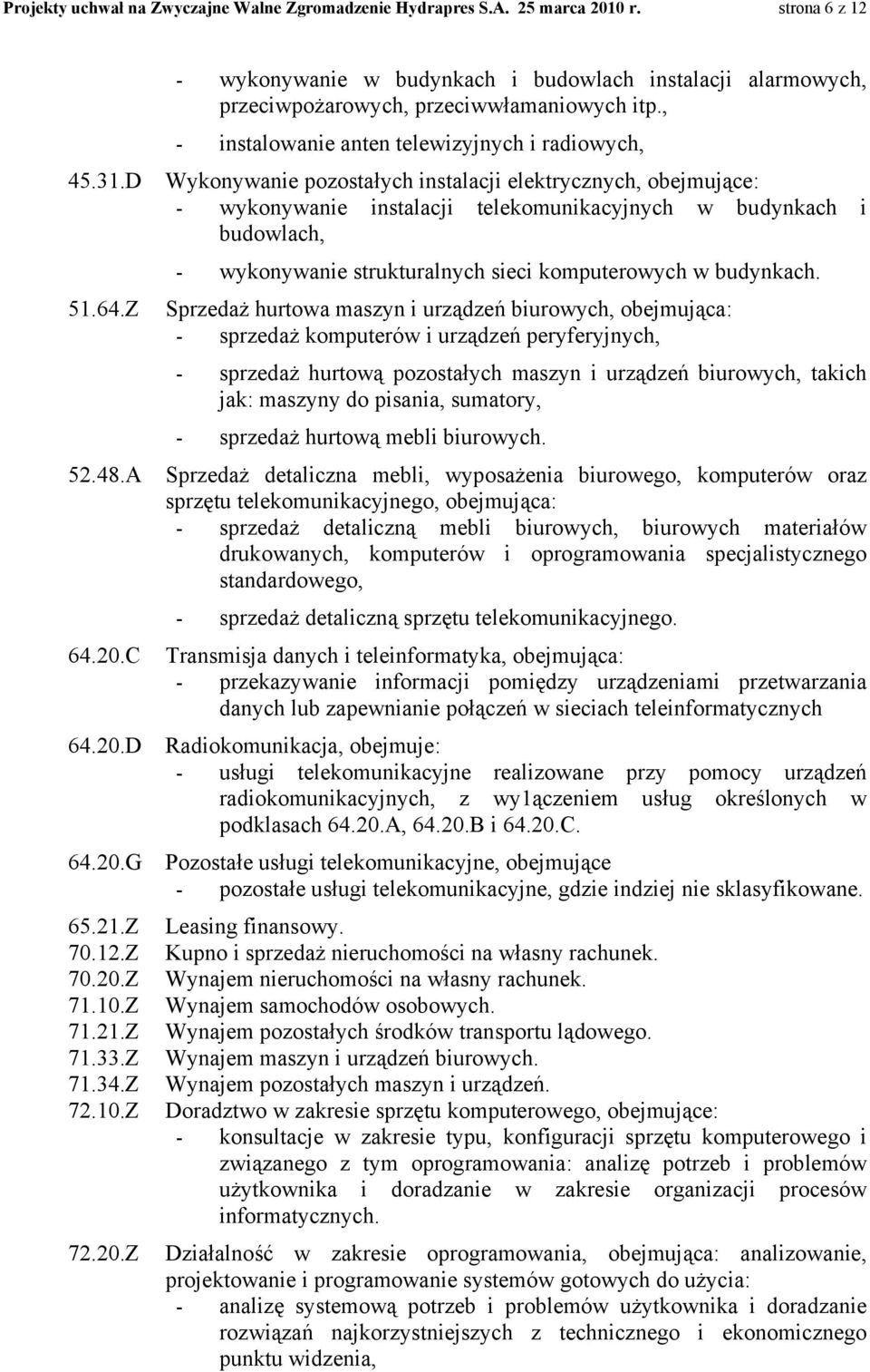 , - instalowanie anten telewizyjnych i radiowych, Wykonywanie pozostałych instalacji elektrycznych, obejmujące: - wykonywanie instalacji telekomunikacyjnych w budynkach i budowlach, - wykonywanie