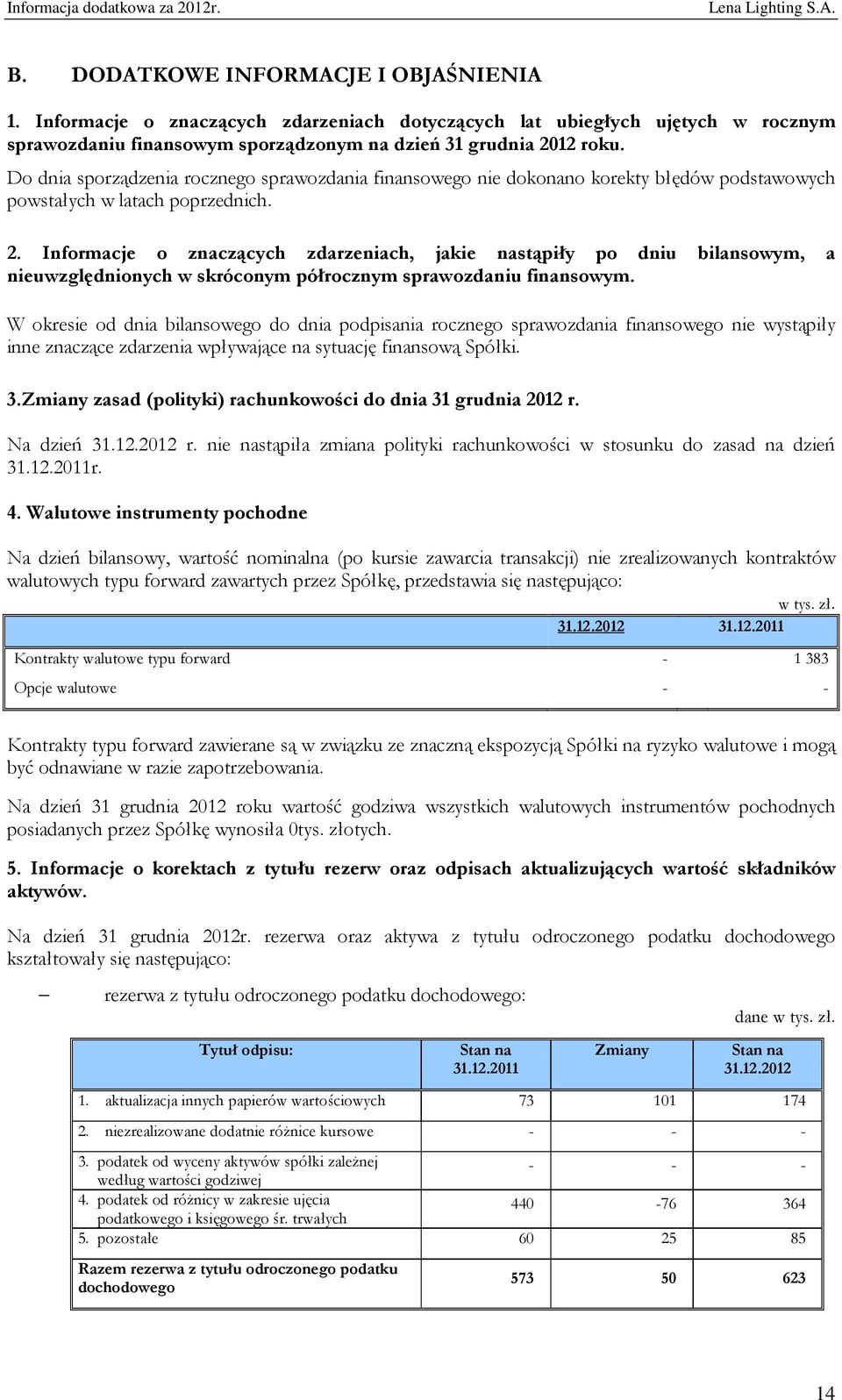 Informacje o znaczących zdarzeniach, jakie nastąpiły po dniu bilansowym, a nieuwzględnionych w skróconym półrocznym sprawozdaniu finansowym.