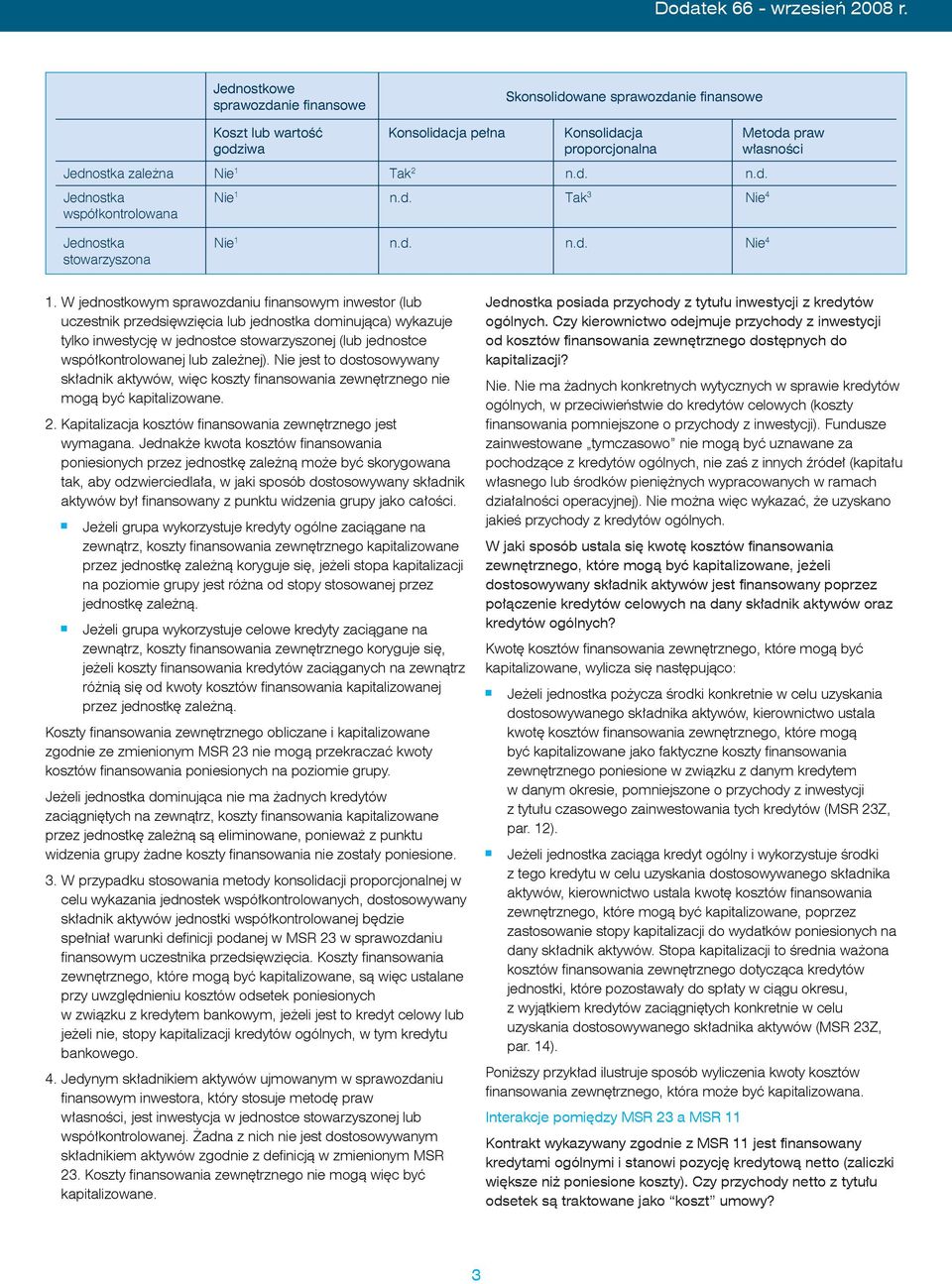 W jednostkowym sprawozdaniu finansowym inwestor (lub uczestnik przedsięwzięcia lub jednostka dominująca) wykazuje tylko inwestycję w jednostce stowarzyszonej (lub jednostce współkontrolowanej lub